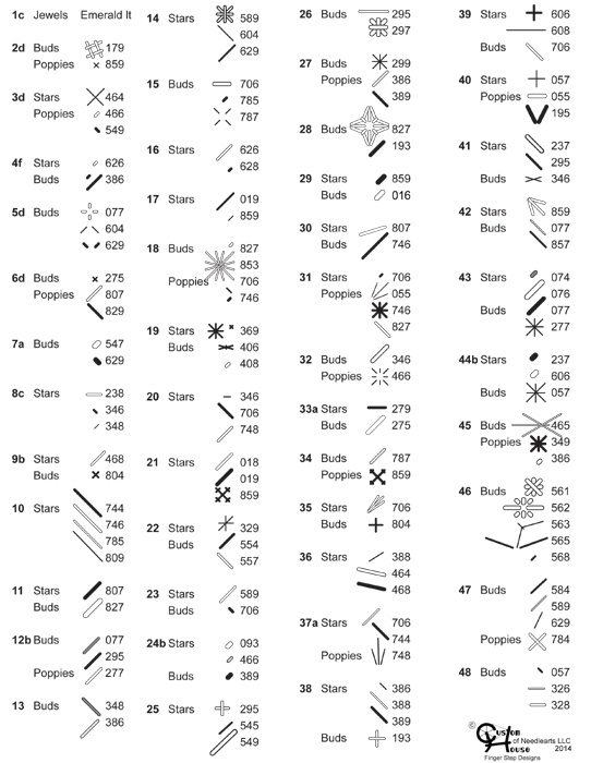 48 Variations Sampler - threads used